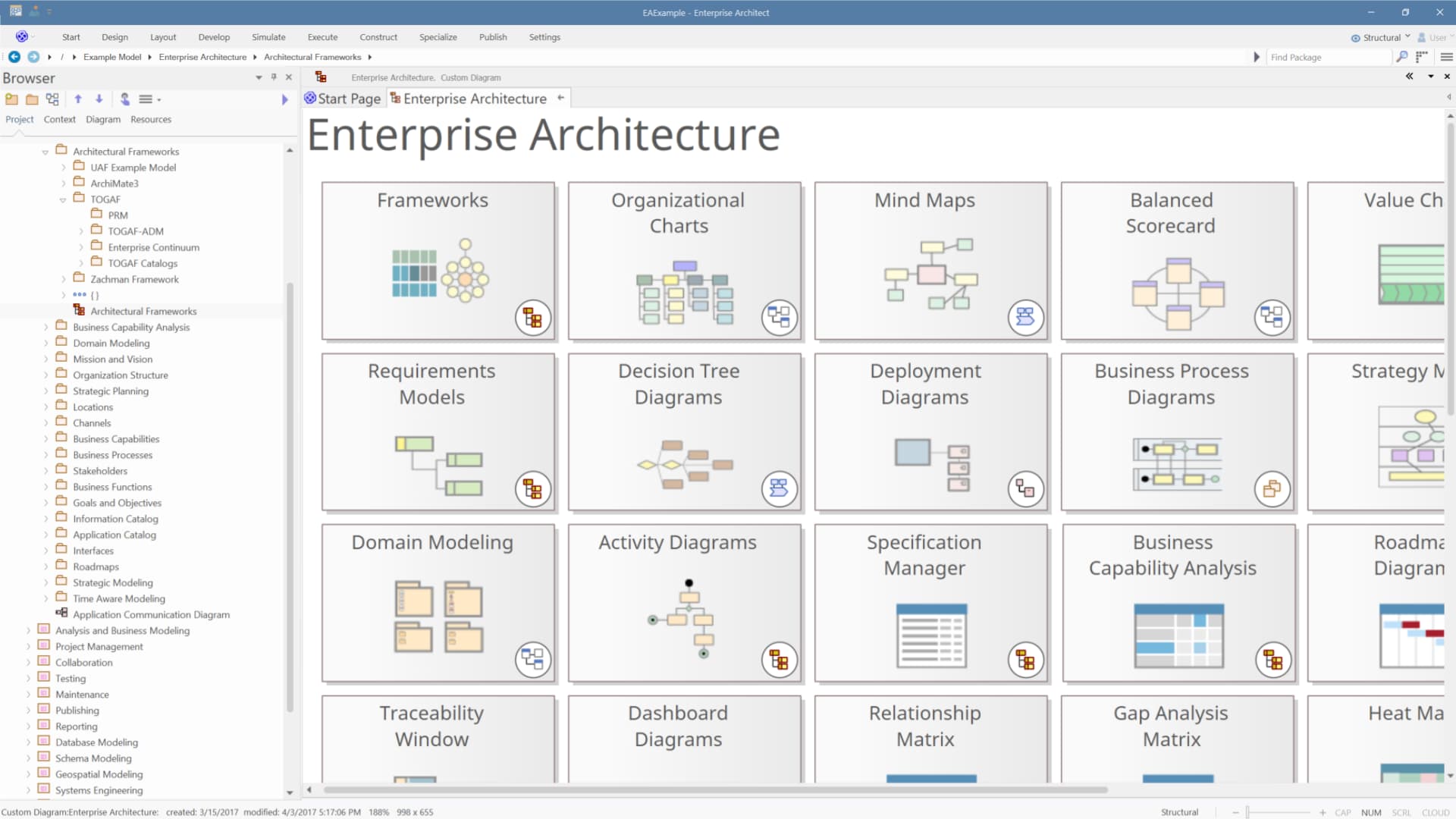 Sparx EA modeling tool for enterprise architecture