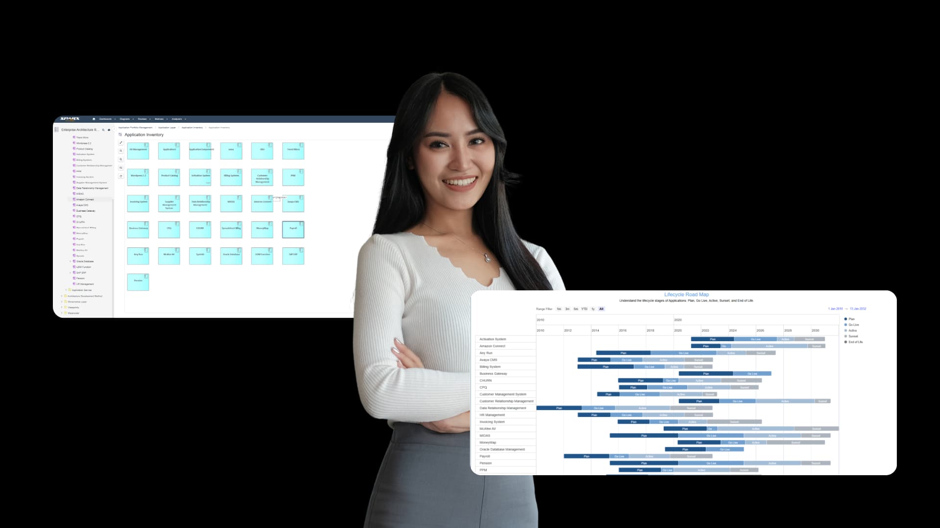 Sparx Systems enterprise architecture management software