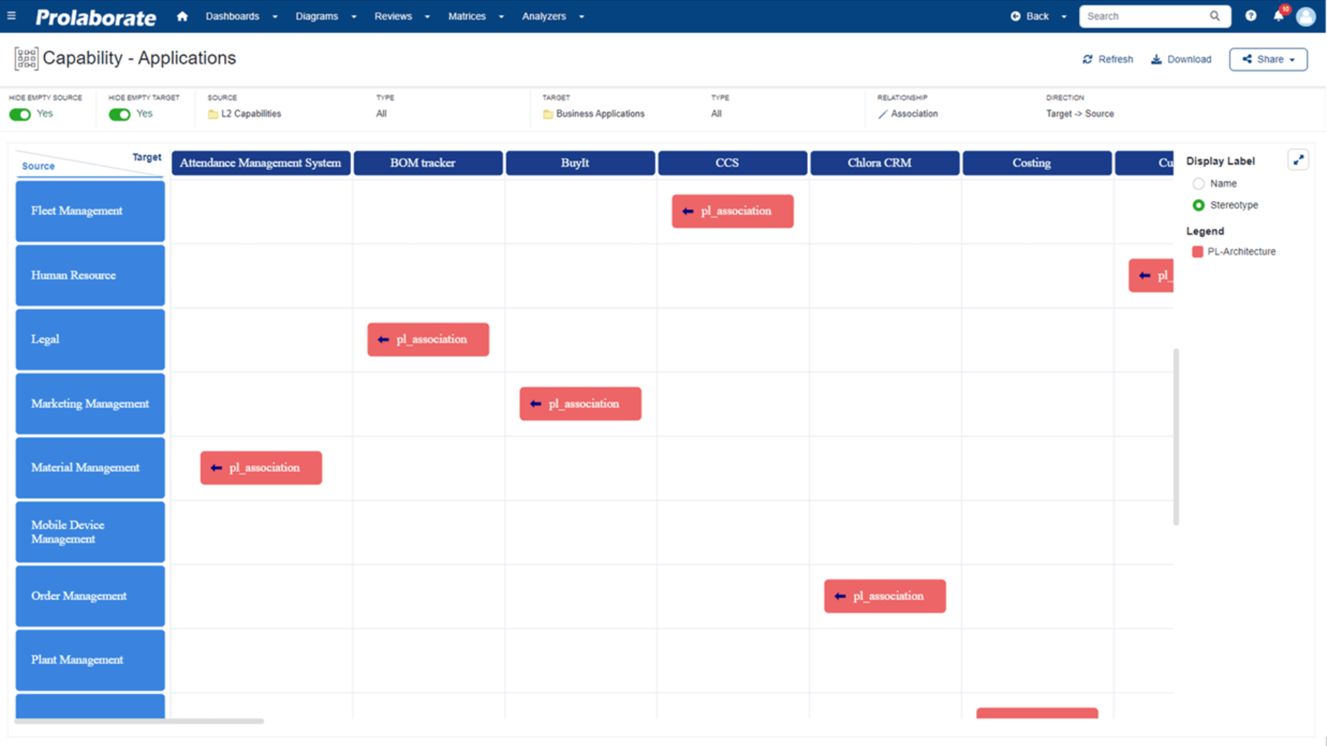 Sparx Systems Prolaborate makes using Sparx EA easier with detailed relationship analysis for non technical users