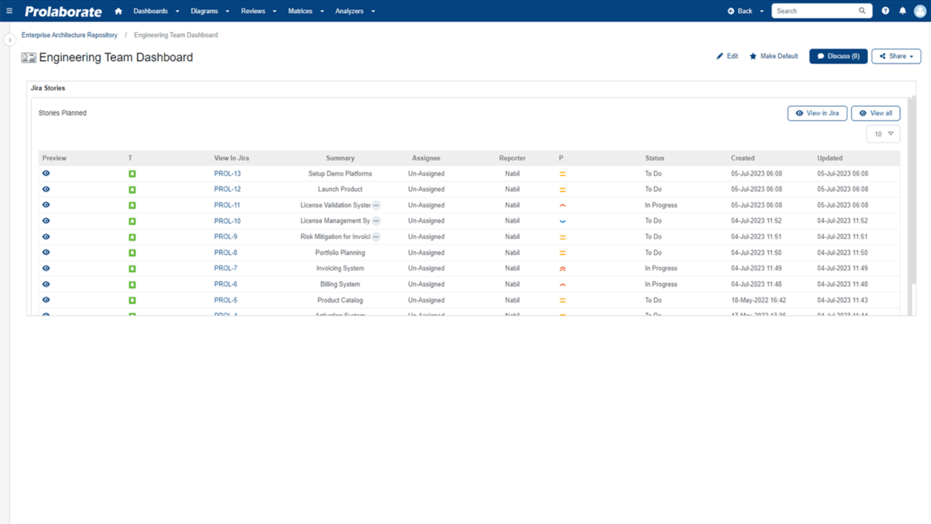 With Sparx Prolaborate you can maintain unified views of your Sparx EA Models across various platforms seamlessly to improve collaboration