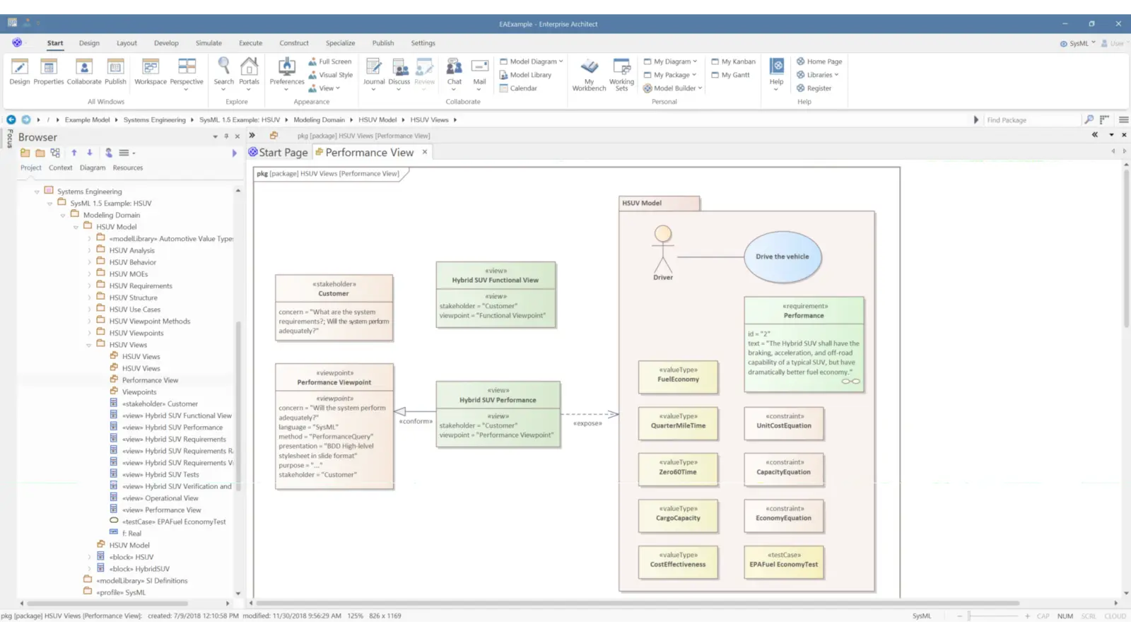 sparx ea has advanced modeling simulation and code generation tools for systems engineers