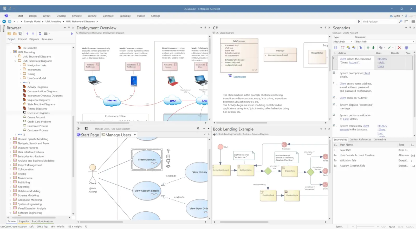 sparx ea offers comprehensive tools for software, systems, development and business teams