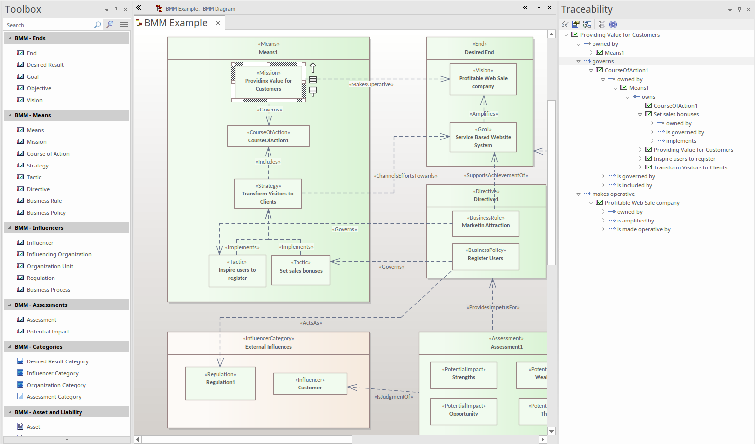 sparx enterprise architect sparx ea 17 profile authoring features