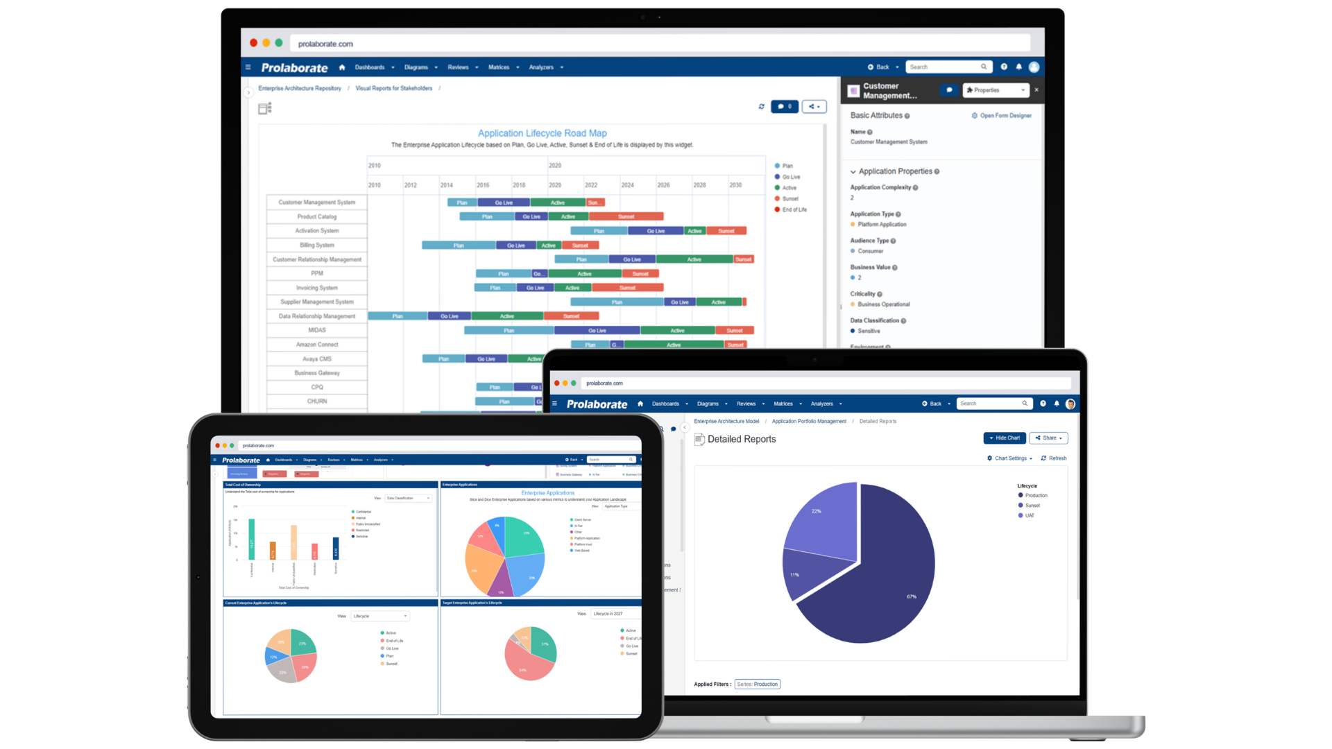 Enterprise Architect License & Pricing