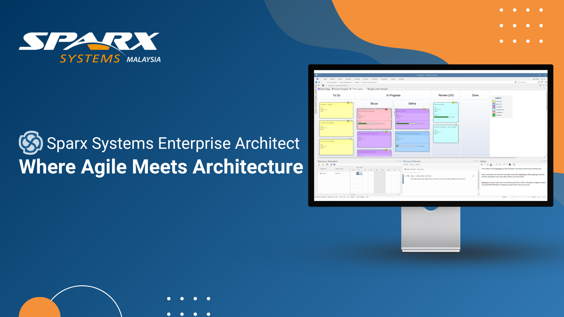 agile development practices with sparx systems enterprise architect