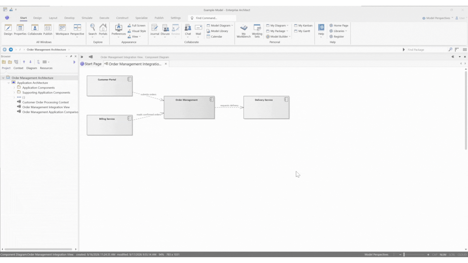 how to check governance and ownership in a sparx ea model repository